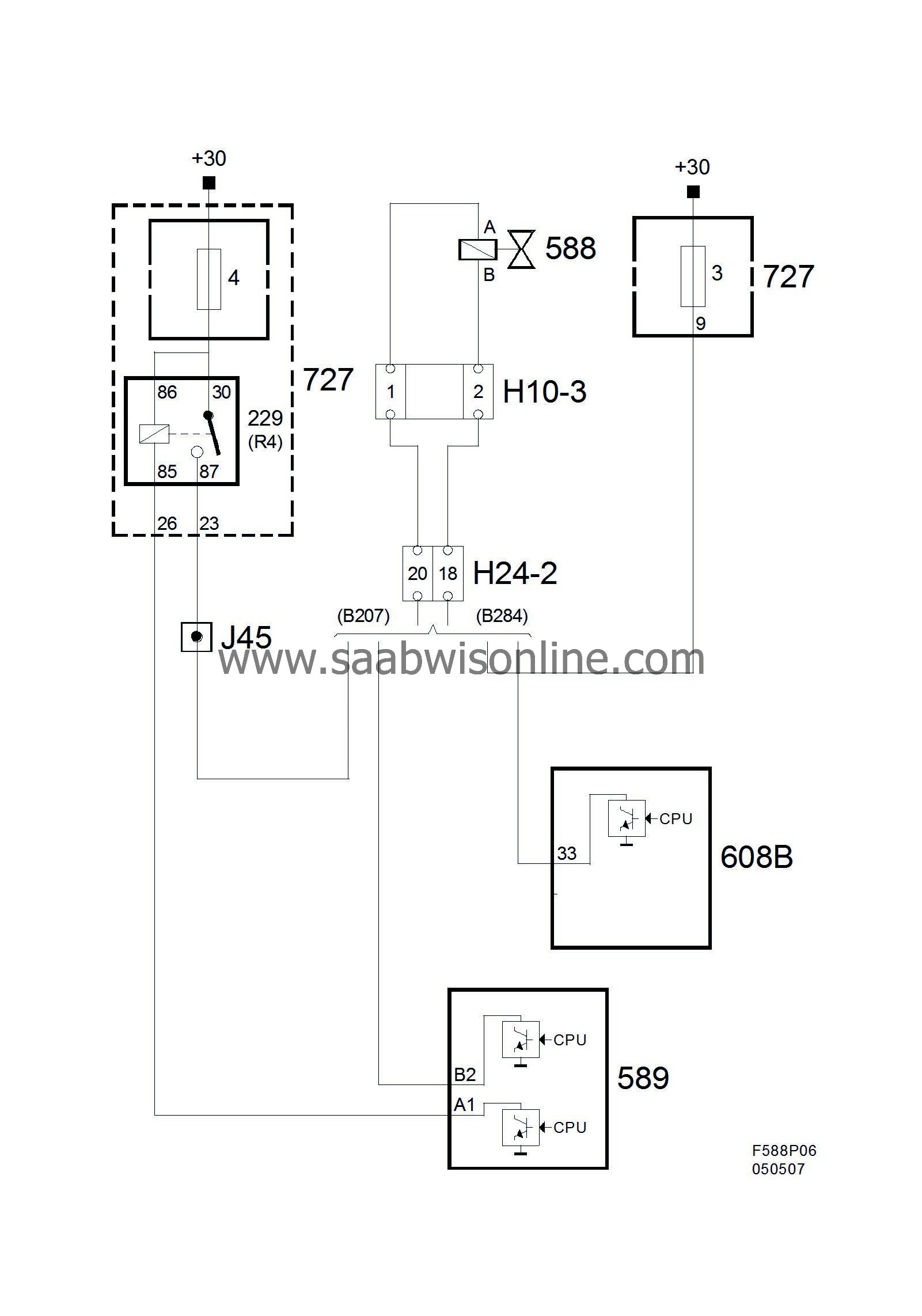 Evap Shut Off Solenoid Valve Saab Workshop