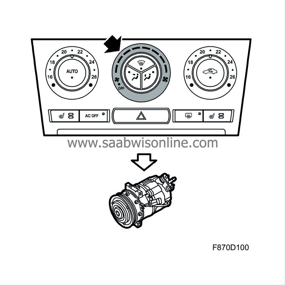 thumbnail image 2 of SAAB 9-3 (03-12) Climate Control Recirculation Motor – Valeo 13192013 2 of 5