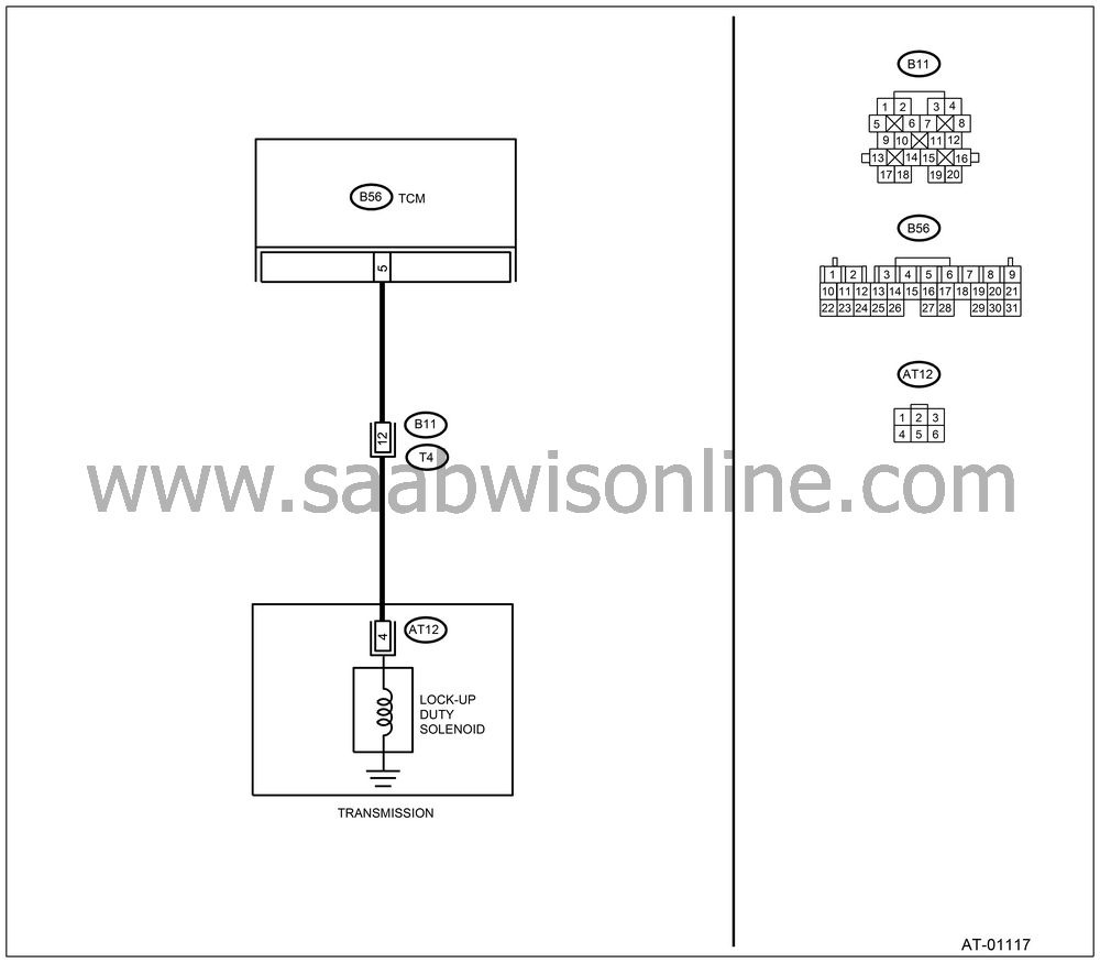 Dtc p0743 torque converter clutch circuit electrical 92x 2005 SAAB