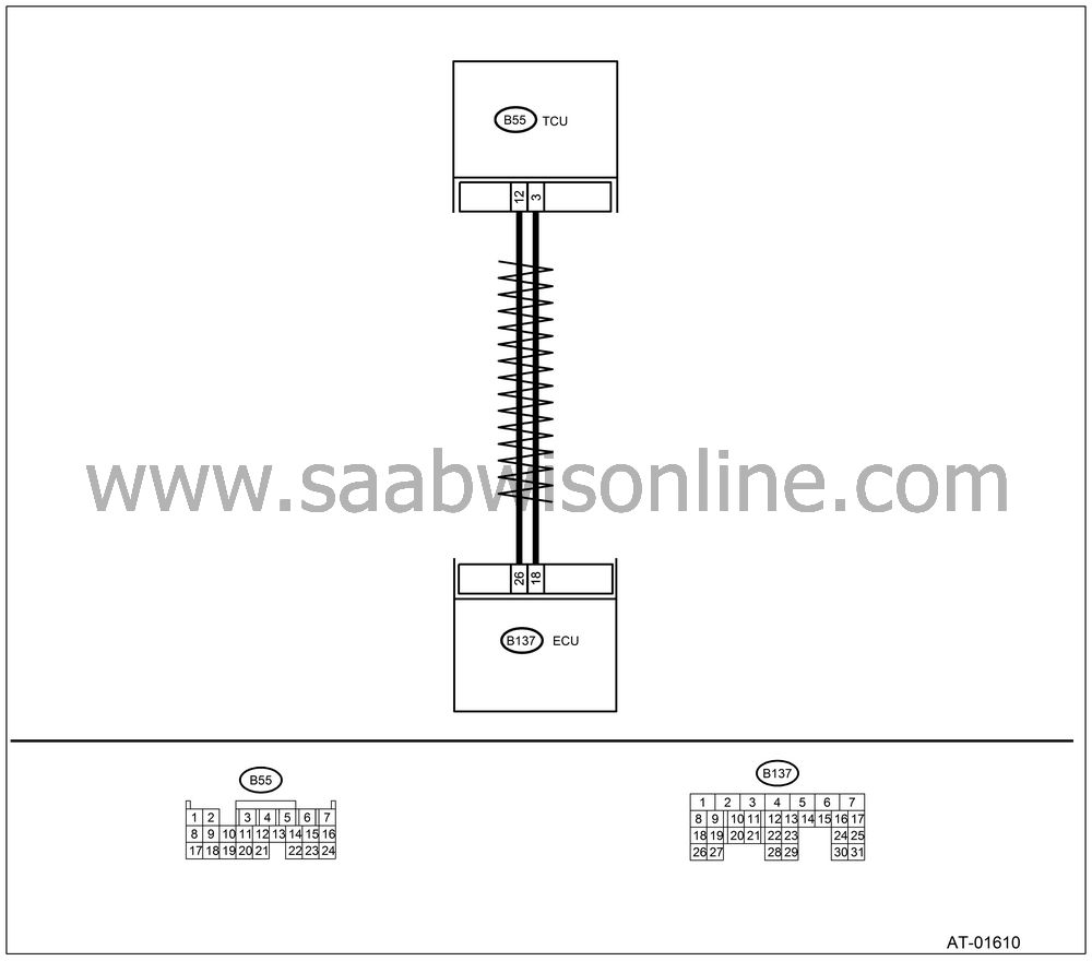 SAAB Information System WIS Online