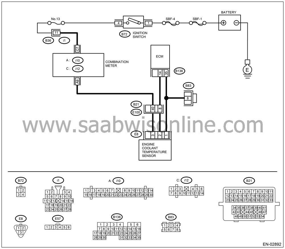 Dtc p0125 insufficient coolant temperature for closed loop fuel control