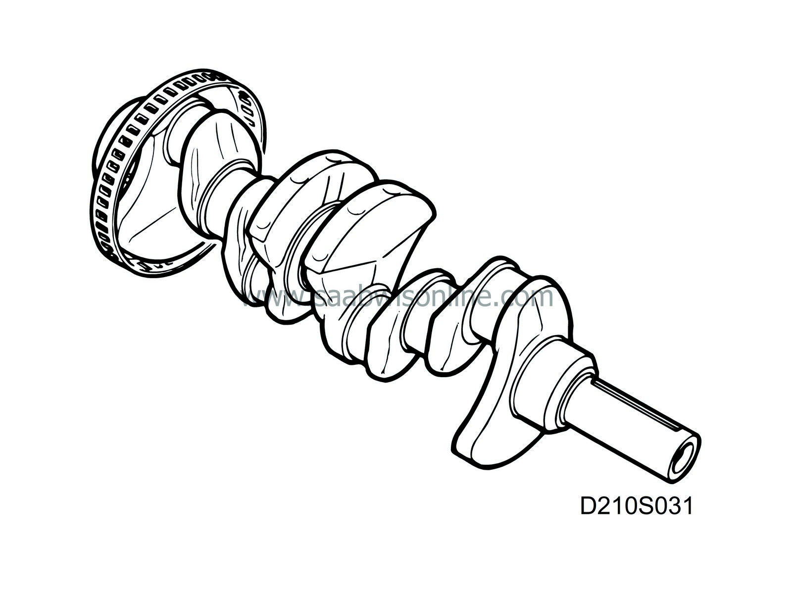 Crankshaft journal diameter (1) 93 1998 SAAB Information System Online