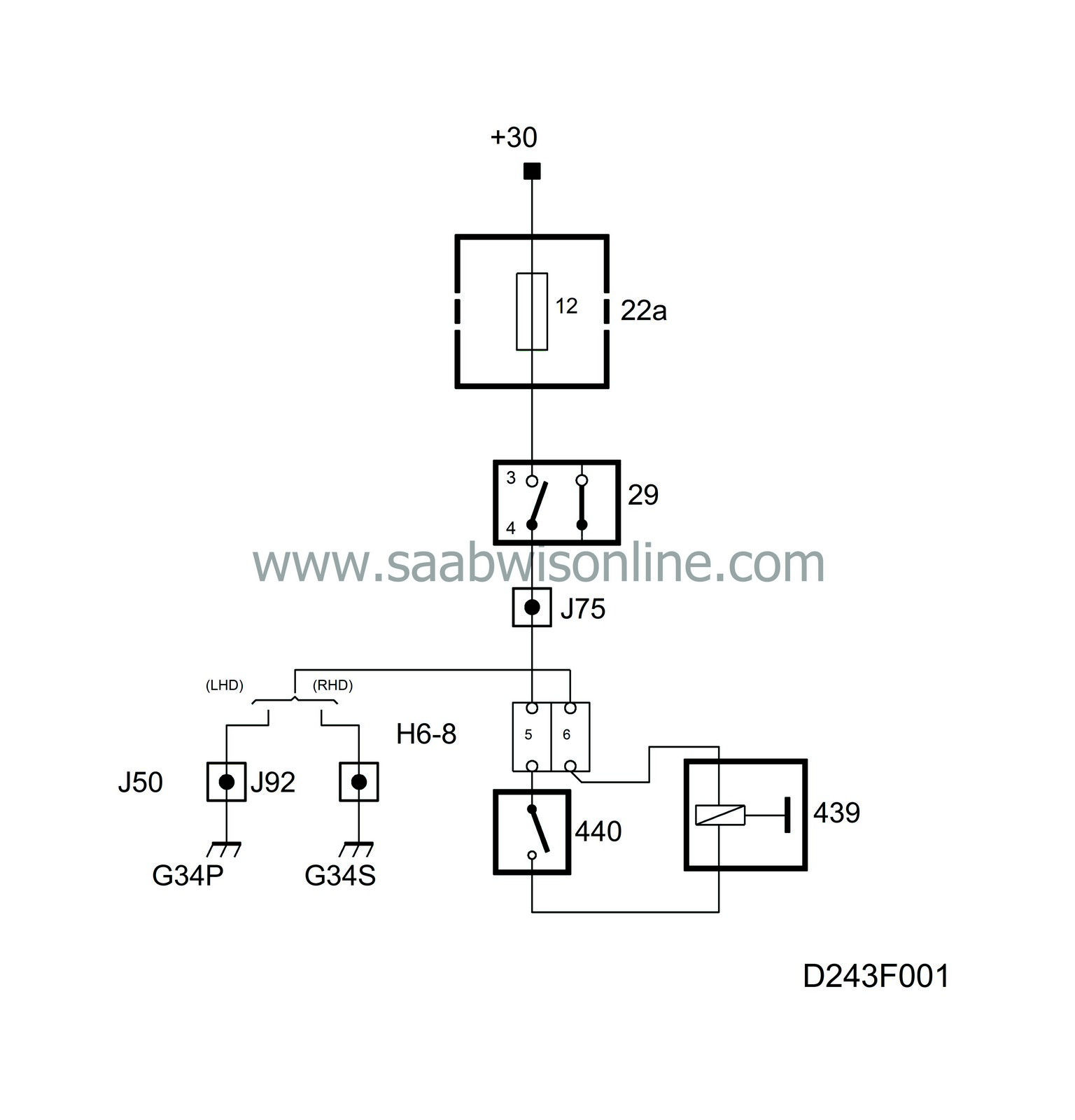 Shiftlock function 93 2001 SAAB Information System Online