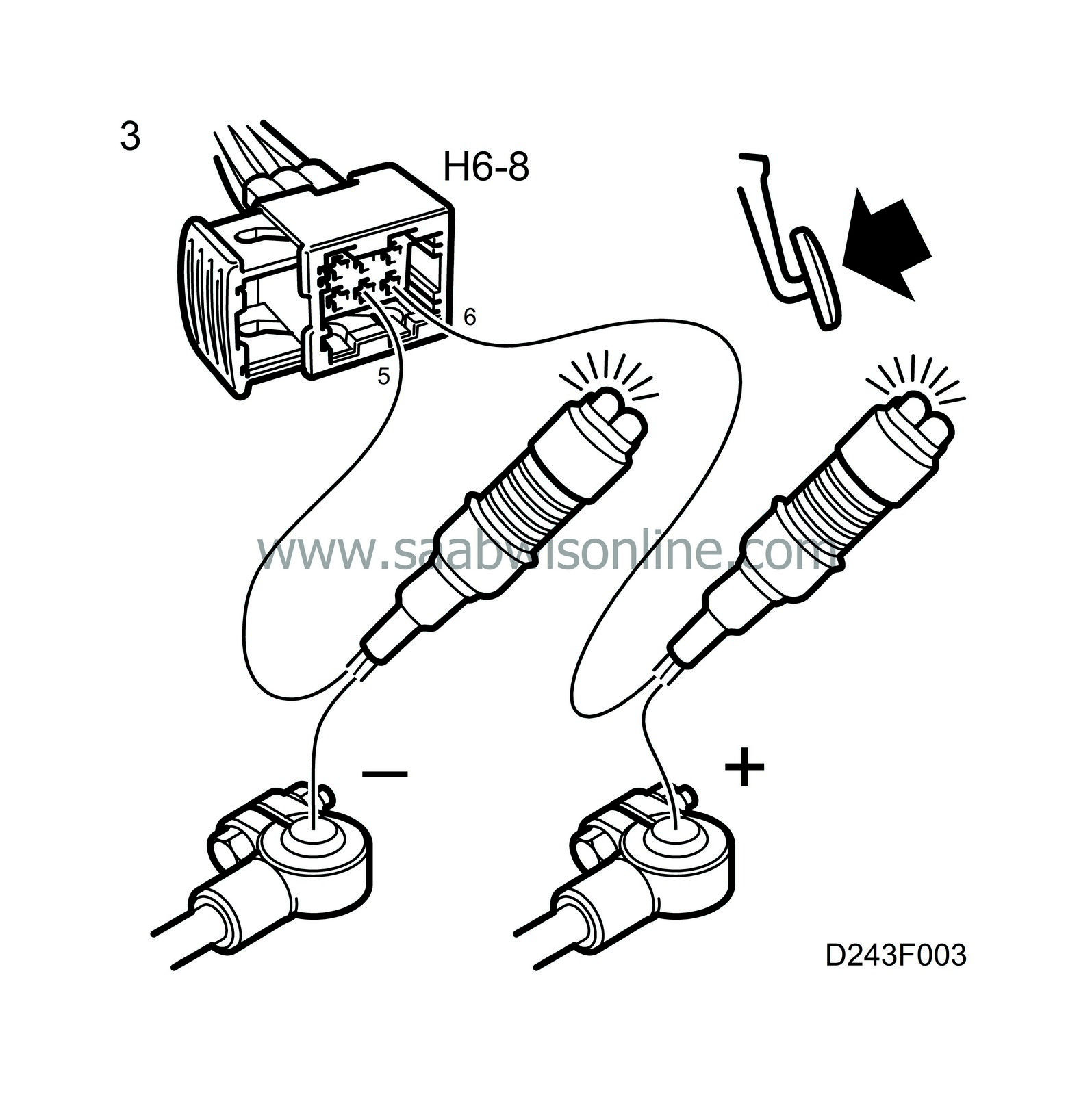 Shiftlock function 93 2001 SAAB Information System Online