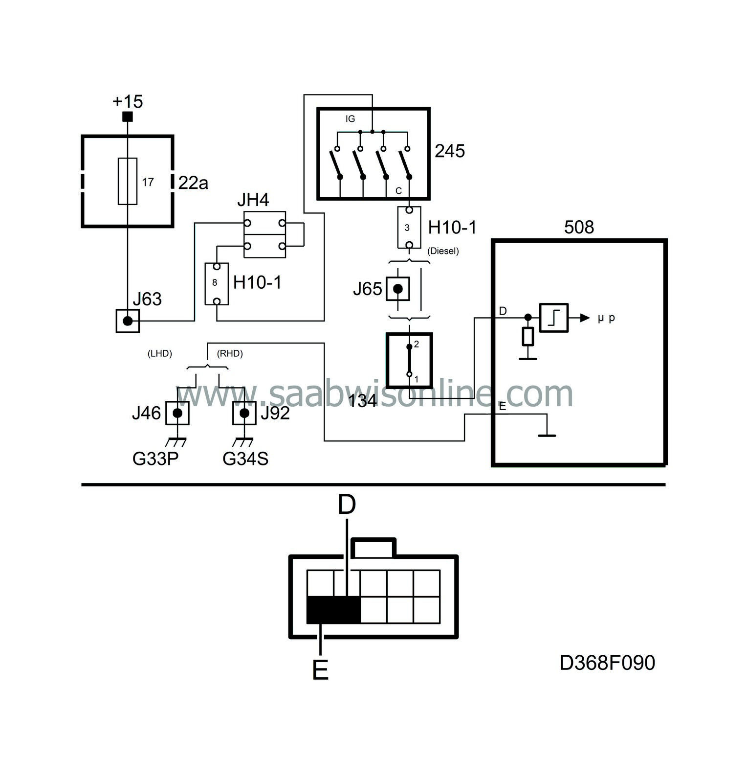 Checking the pedal switch and selector lever position sensor (automatic