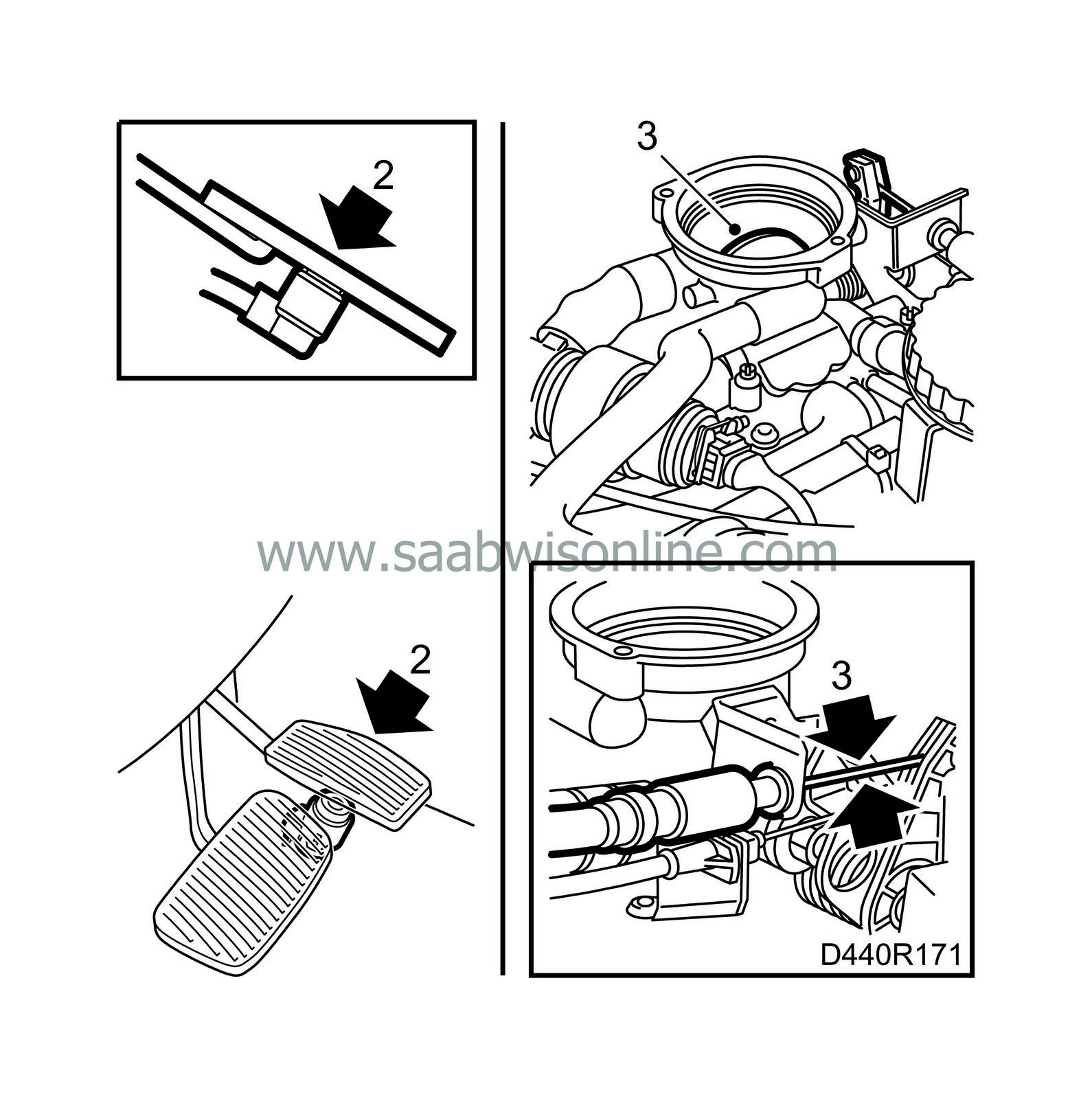 Adjust/check the kickdown function. 93 2002 SAAB