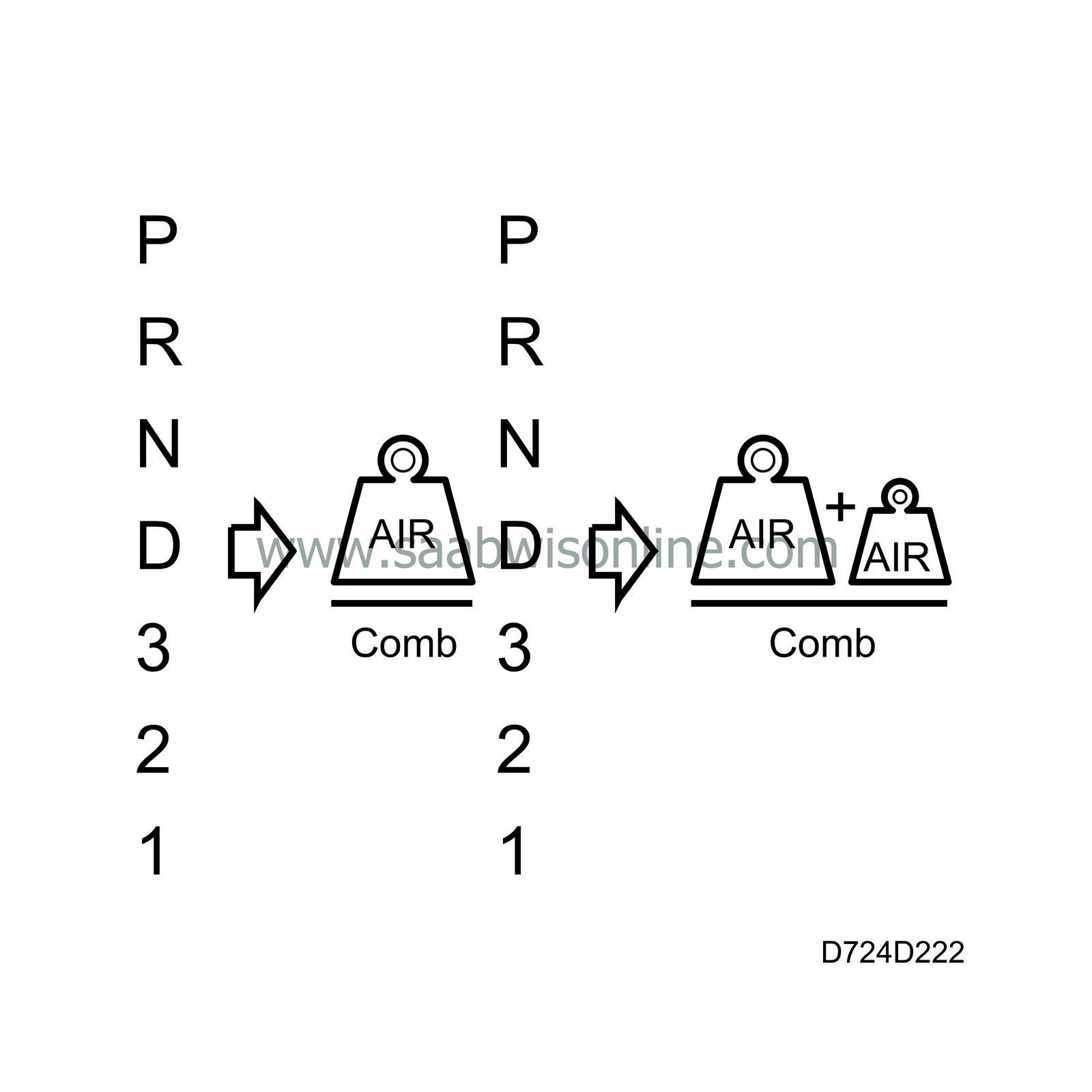 Idle speed control 93 2002 SAAB Information System Online