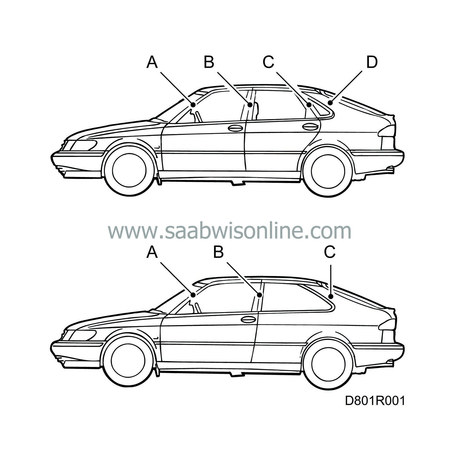 SAAB workshop mang đến cho bạn một nơi để sửa chữa và bảo dưỡng xe hơi đáng tin cậy. Hình ảnh liên quan đến từ khóa này sẽ giúp bạn hiểu rõ hơn về các dịch vụ và tiện ích mà SAAB workshop có thể cung cấp cho bạn.