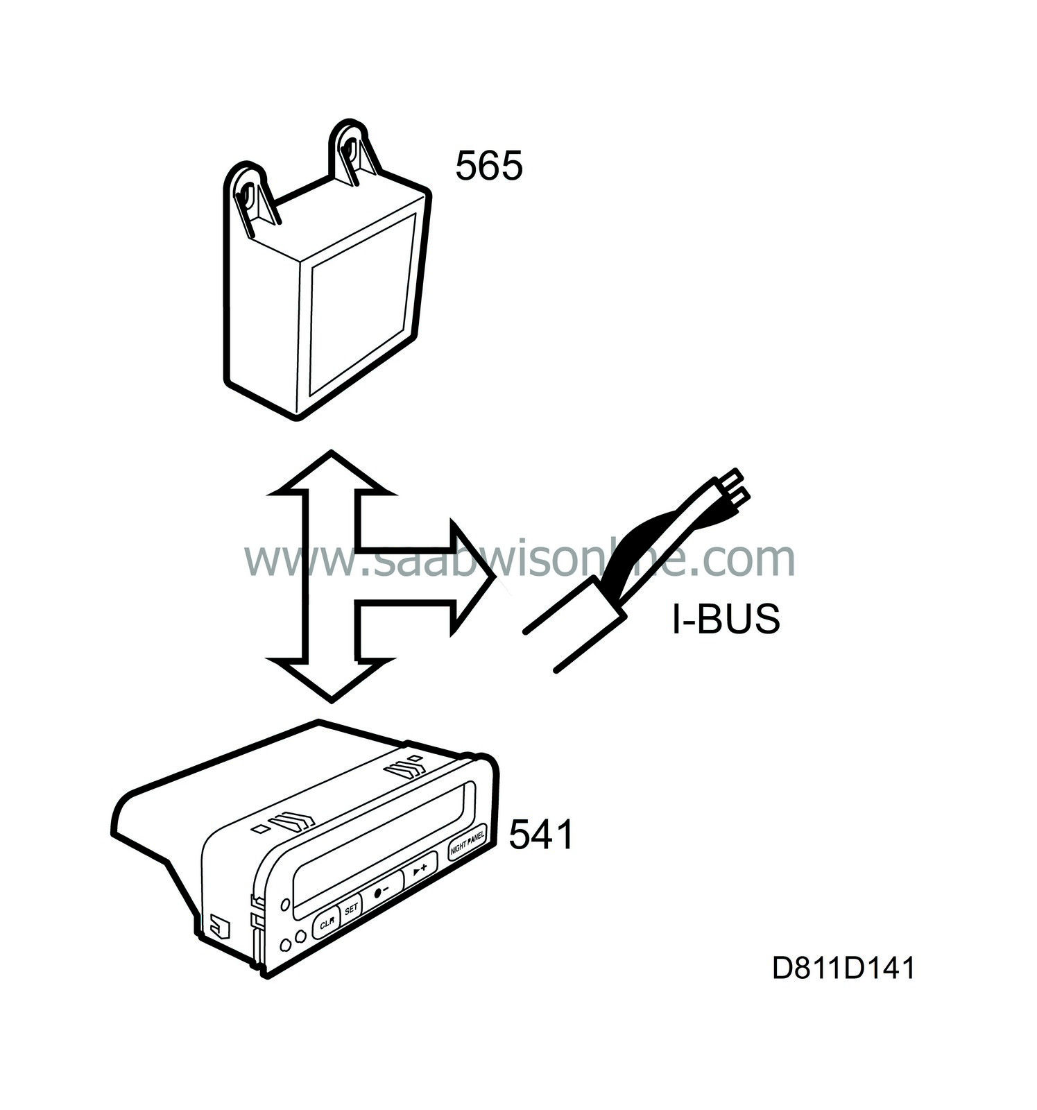 SID messages 93 2001 SAAB Information System Online