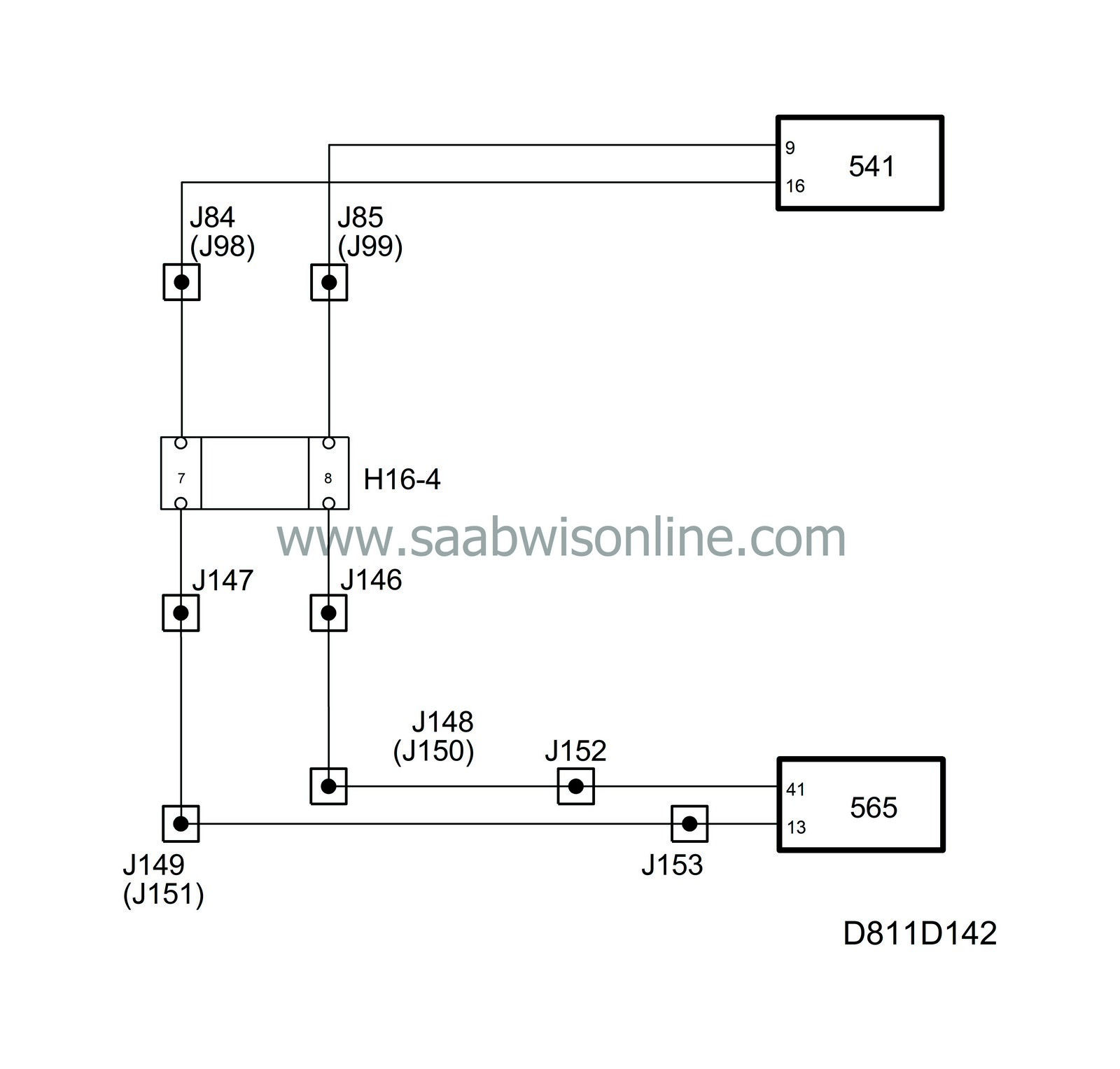 SID messages 93 2001 SAAB Information System Online