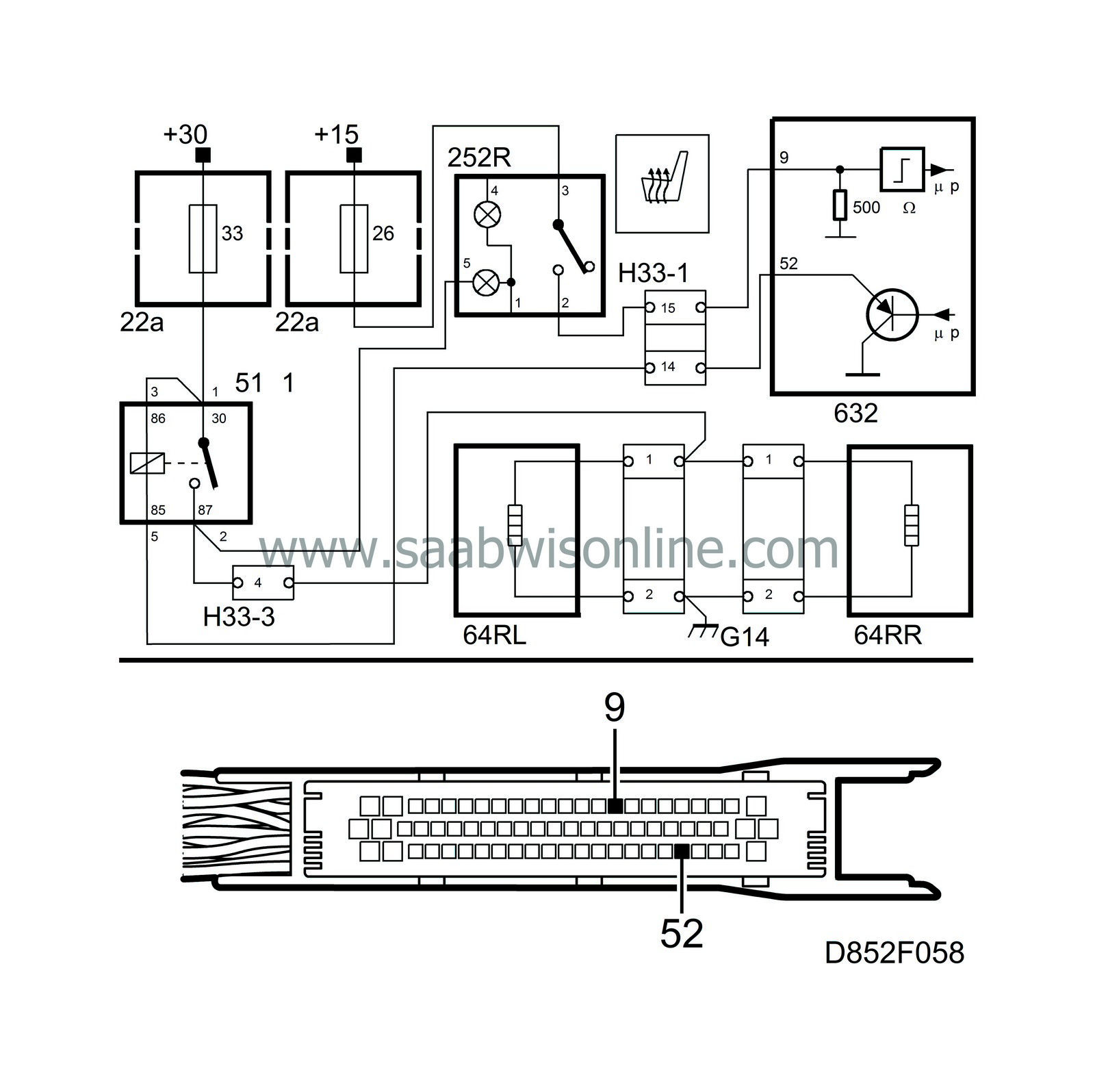 SAAB Information System WIS Online