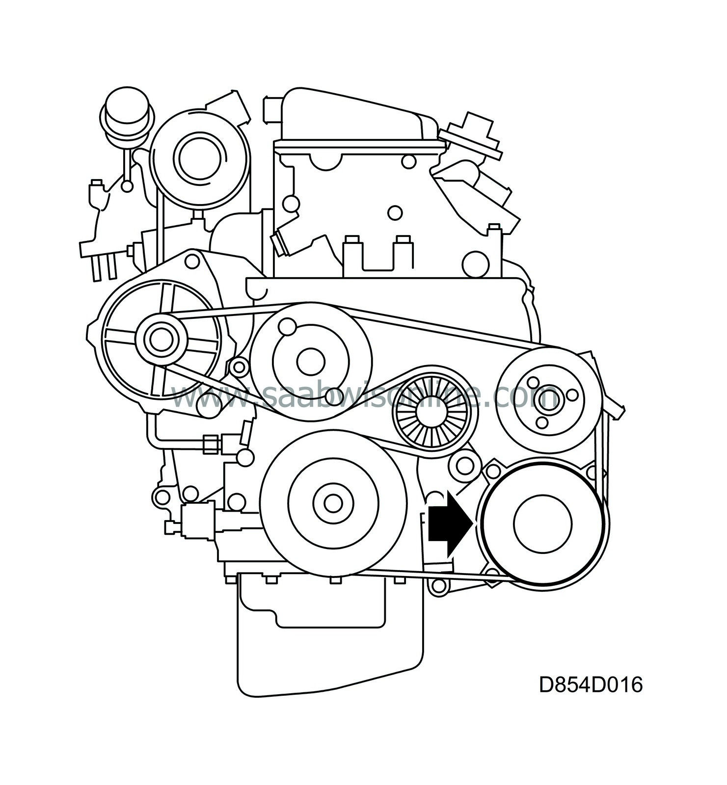 SAAB Information System WIS Online