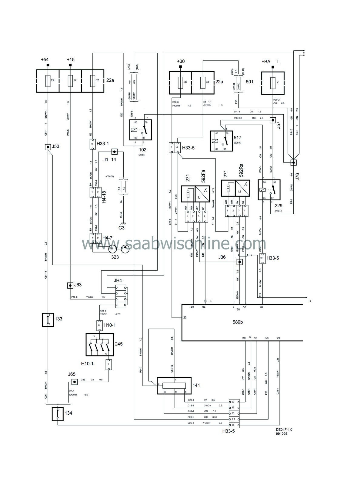 List of components 93 1999 SAAB Information System Online