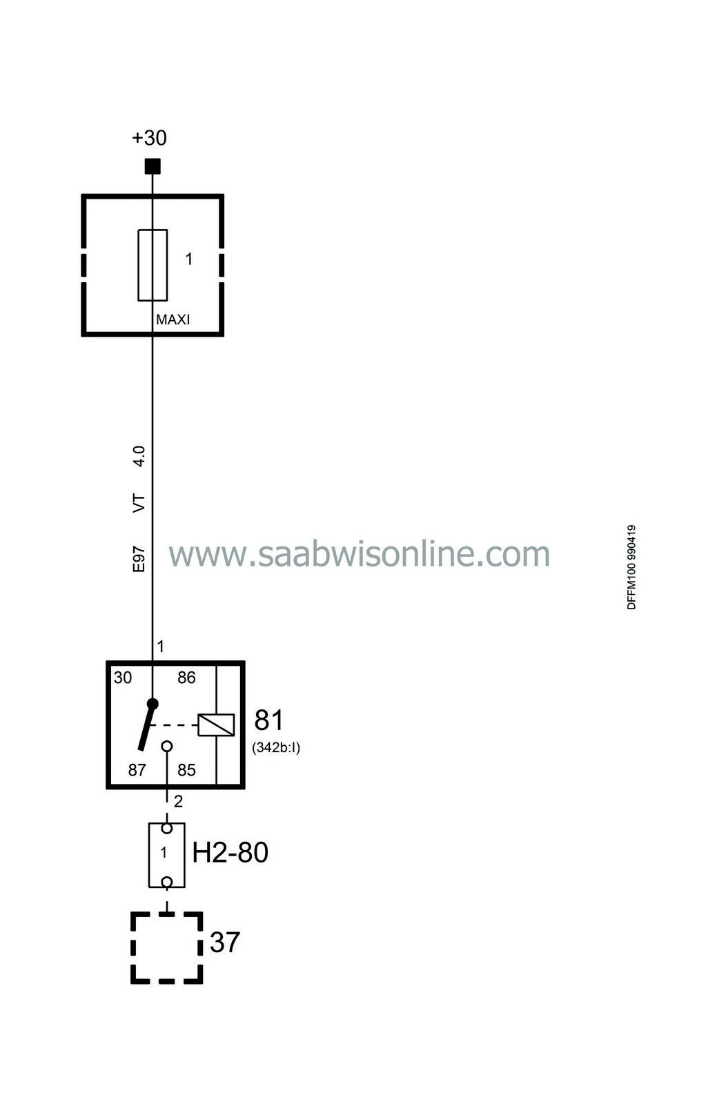 Saab wis online