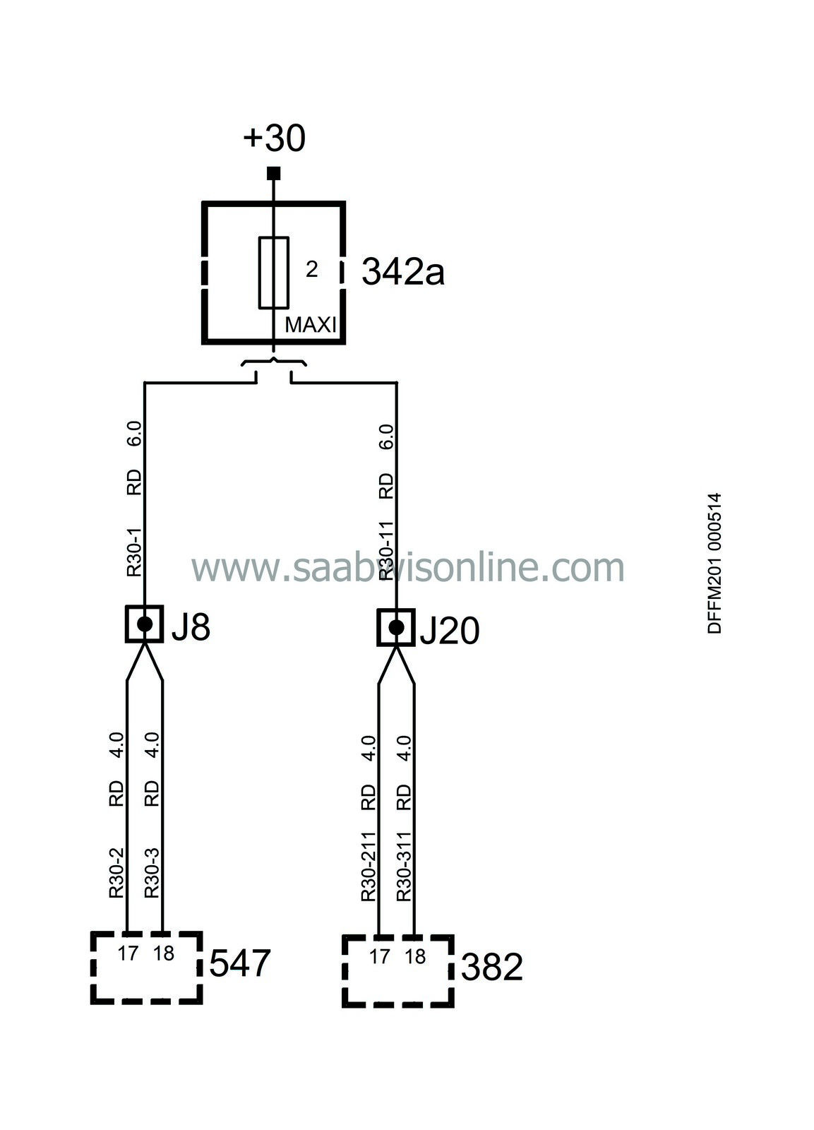 Saab wis online