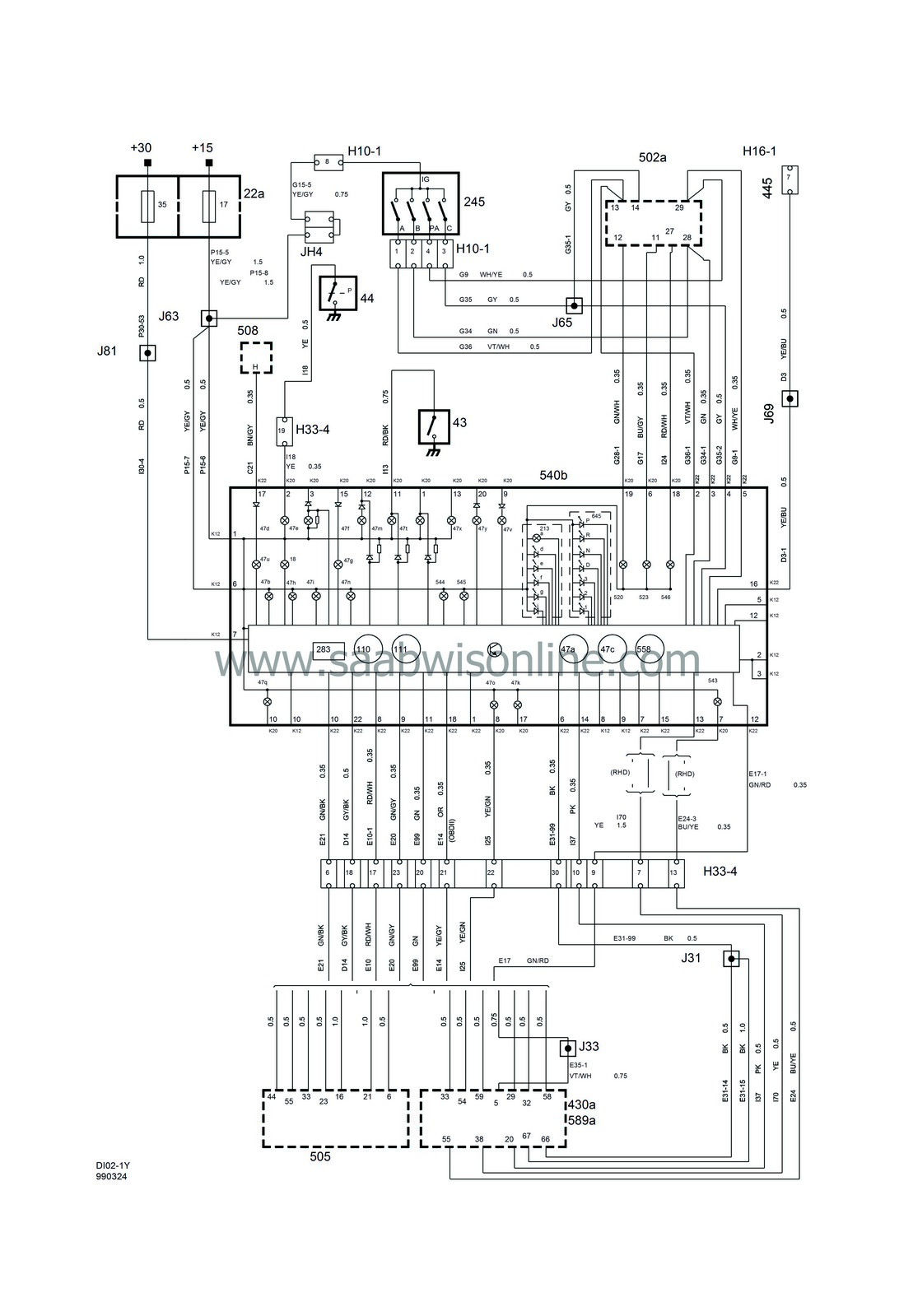 Main Instrument Unit (MIU), T5 and M2.10.3 (Part 1/2) 93 2000 SAAB