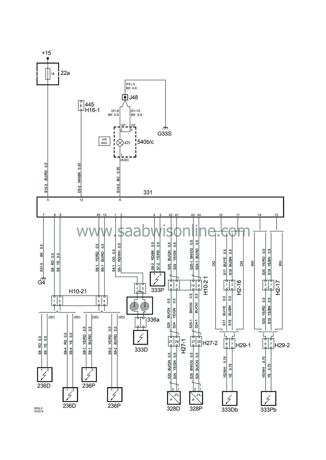 List of components 93 1999 SAAB Information System Online