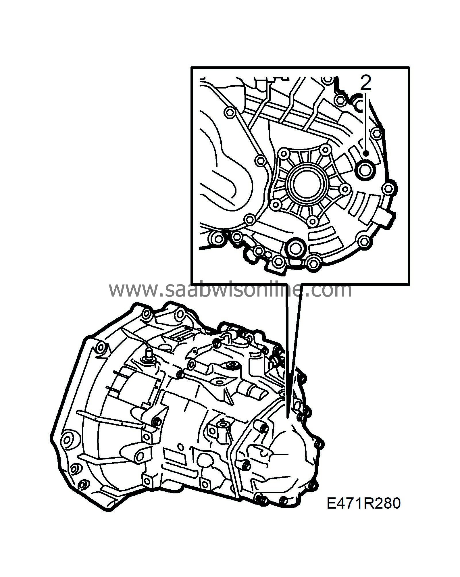Refilling with gearbox oil 93 2004 SAAB Information