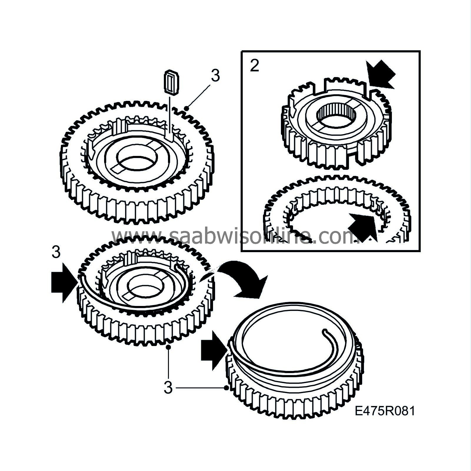 Dismantling/assembling 1st/2nd gear synchromesh assembly 93 2008