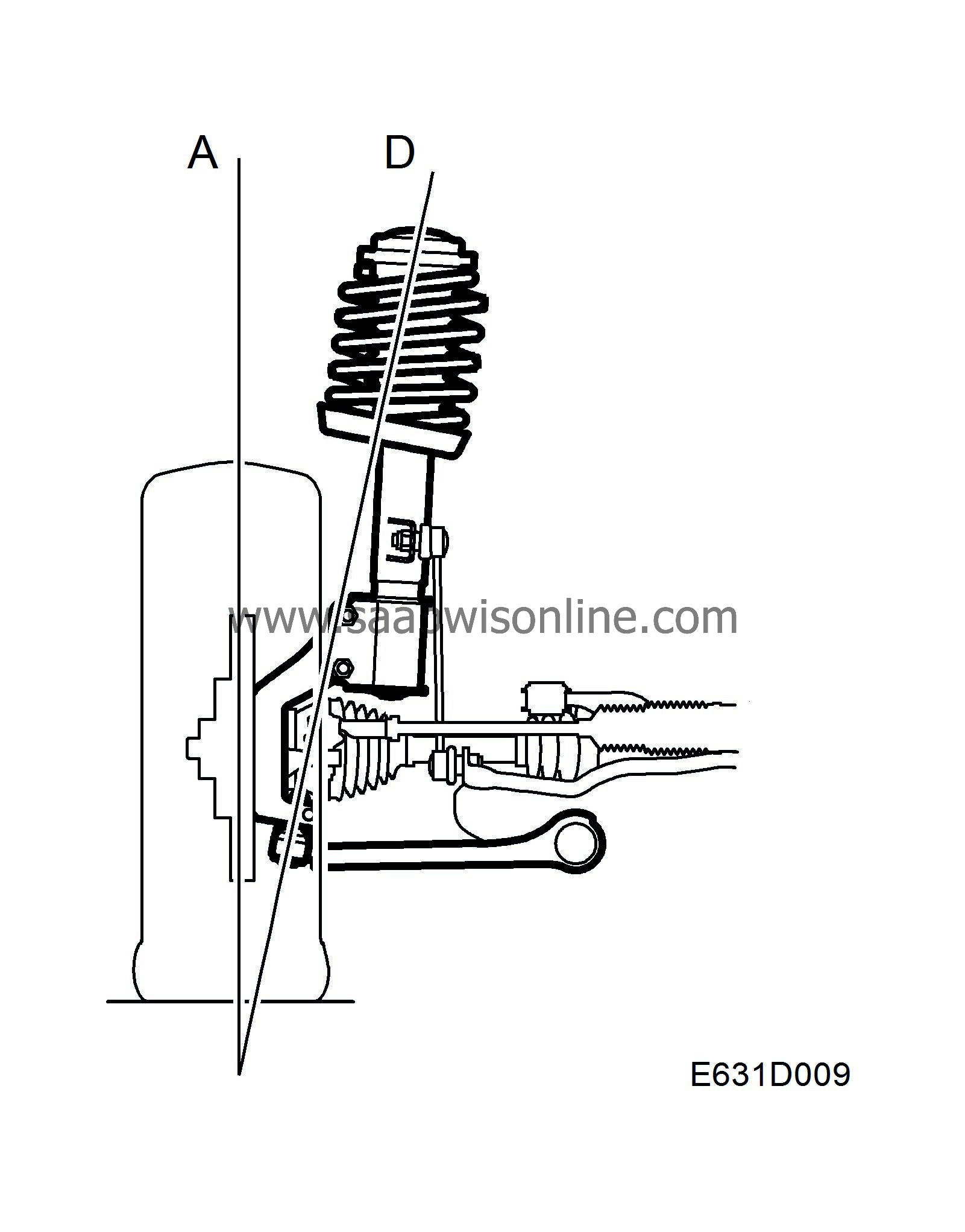 Caster 93 2010 SAAB Information System Online