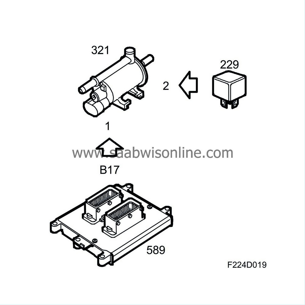 EVAP canister purge valve (321), T8 93 2006 SAAB