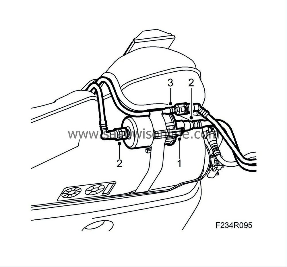 SAAB Information System WIS Online