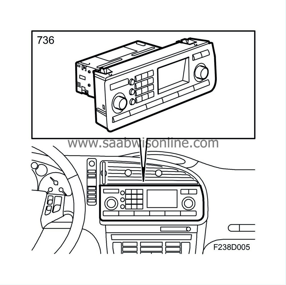 SID display layout 93 2004 SAAB Information System Online