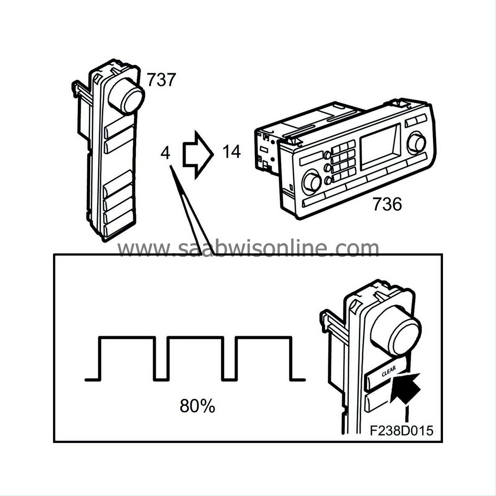 SID display layout 93 2004 SAAB Information System Online