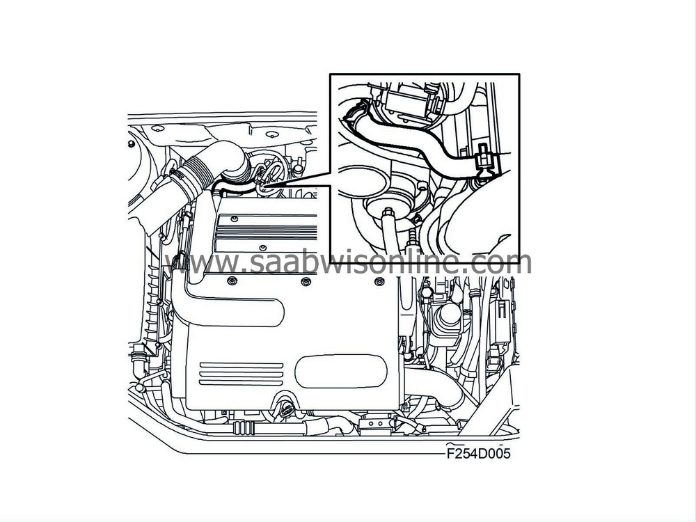 Closed loop fuel injection system. 93 2005 SAAB