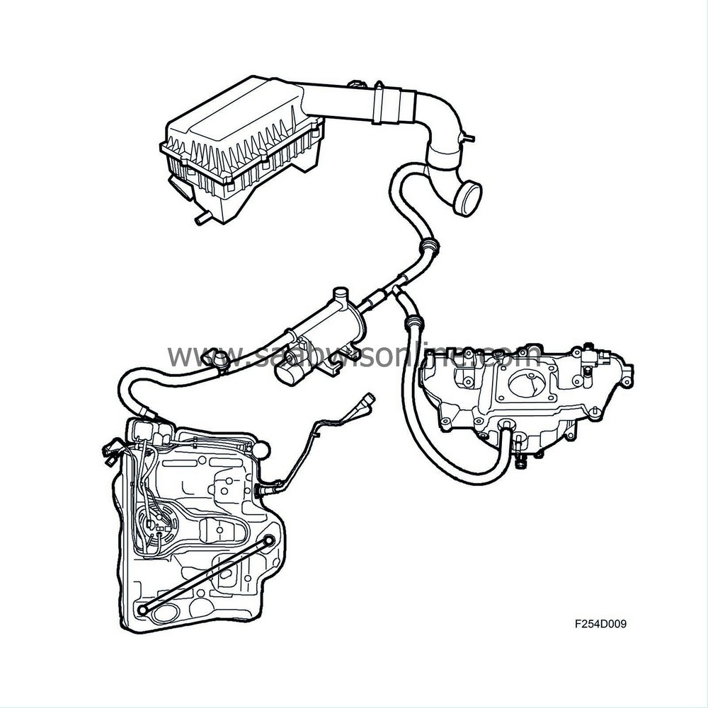 Closed crankcase ventilation 93 2007 SAAB Information