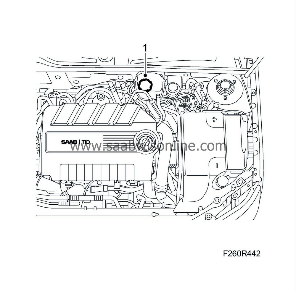 Draining, cooling system – 9-3 2011 | SAAB Workshop Information System ...