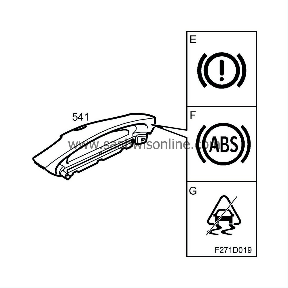 Brake pressure 93 2006 SAAB Information System Online