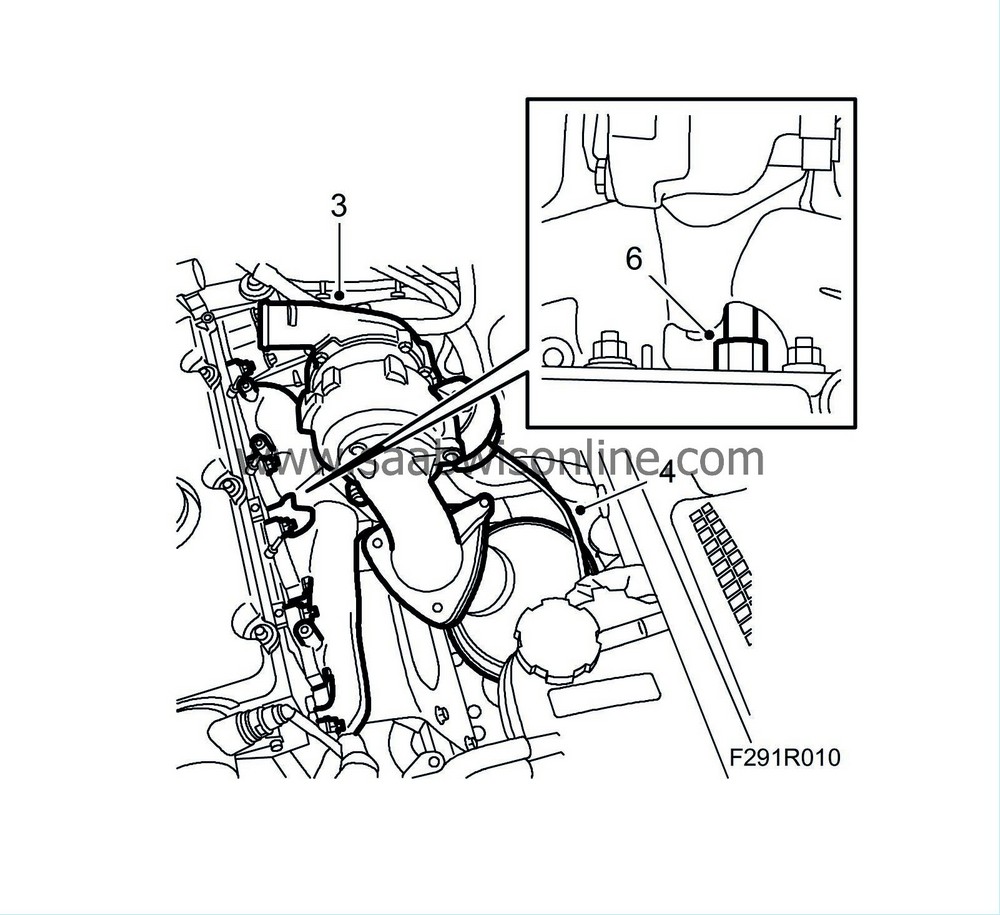 To remove 93 2004 SAAB Information System Online