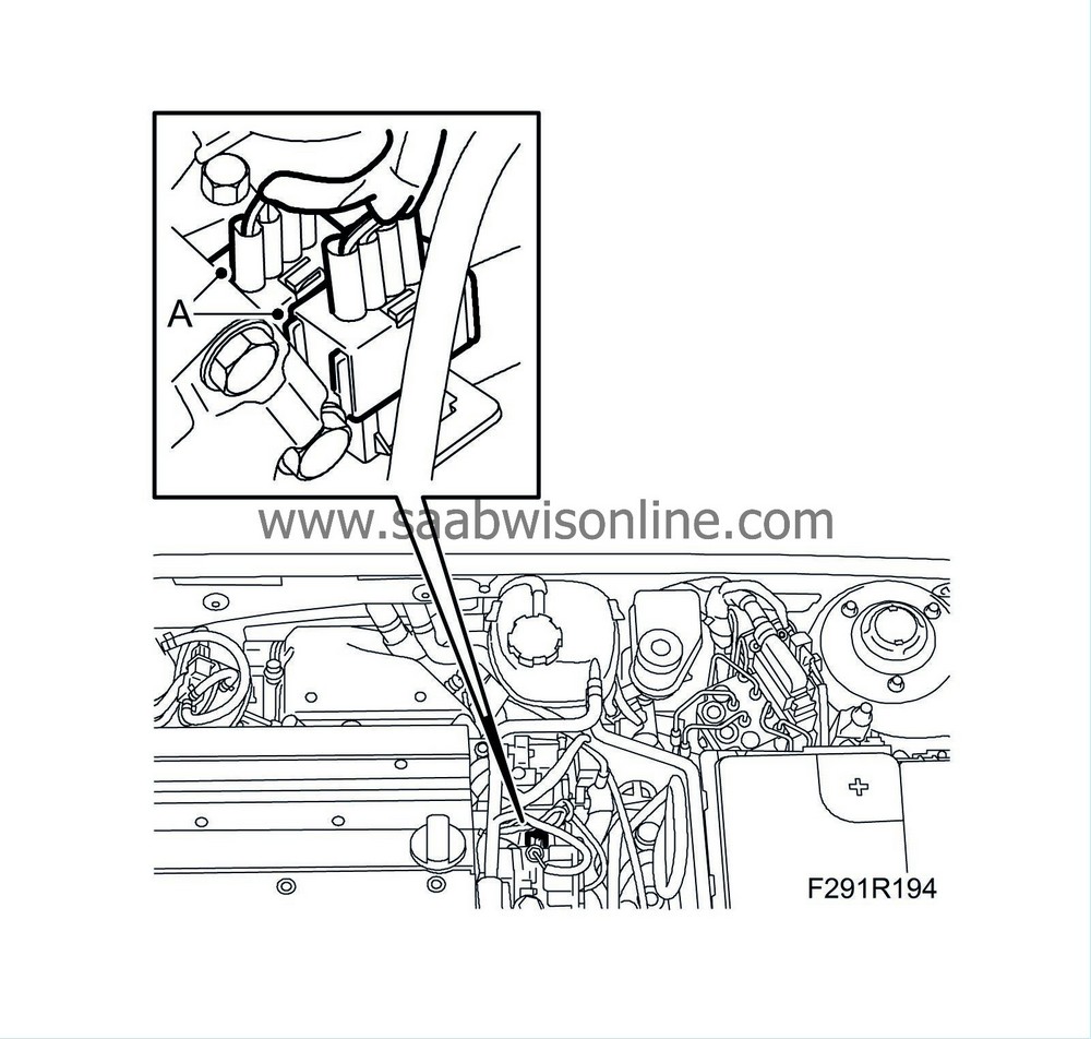 SAAB Information System WIS Online