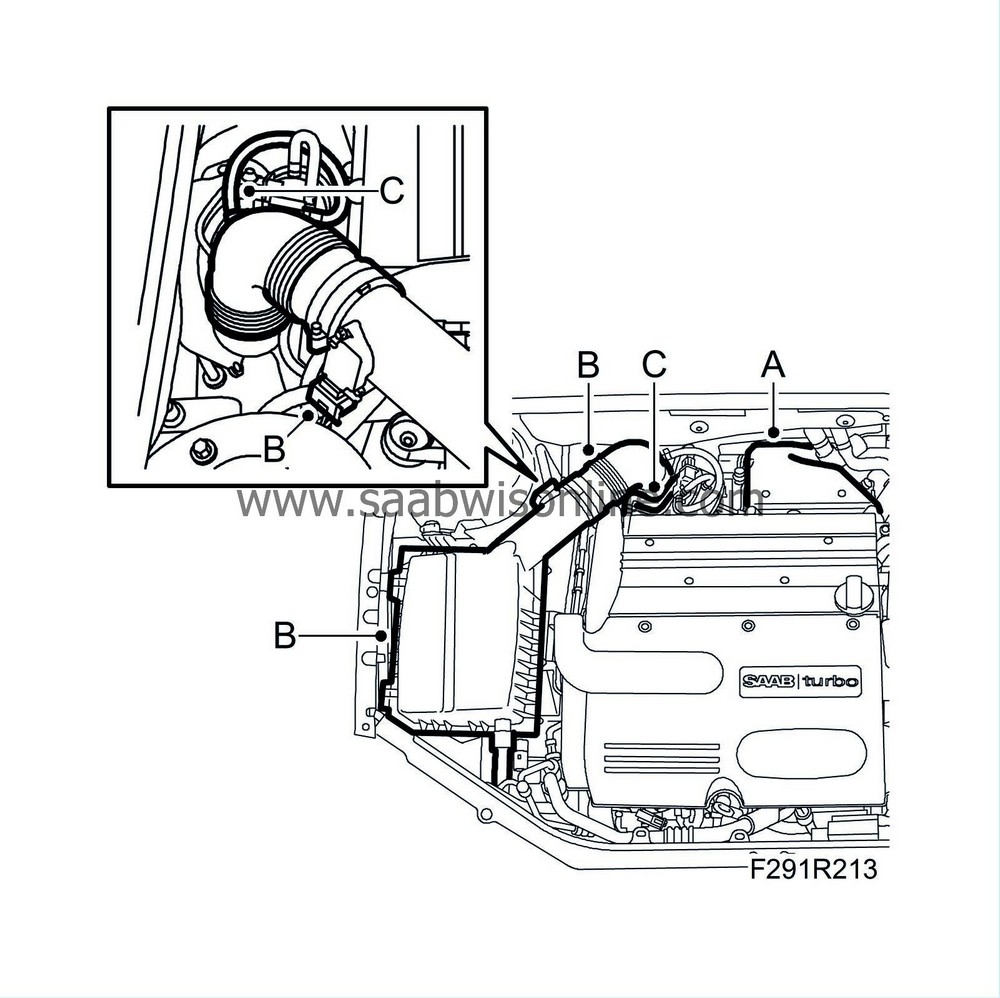 SAAB Information System WIS Online