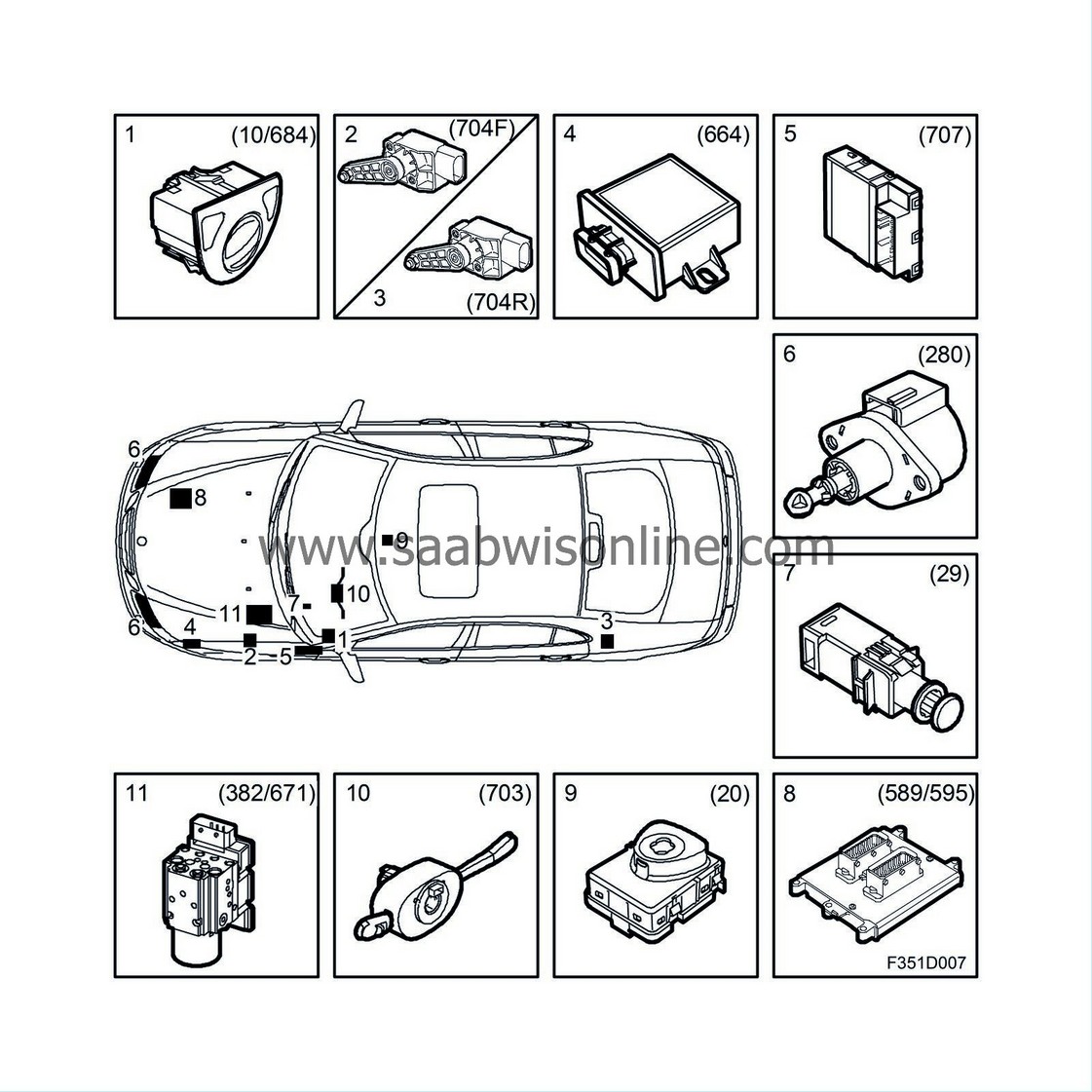 Automatic headlamp adjustment, main components 93 2006 SAAB