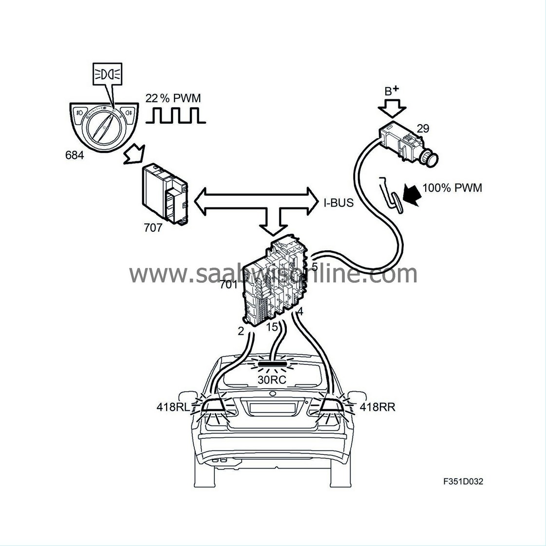 Brake lights, detailed description 93 2004 SAAB