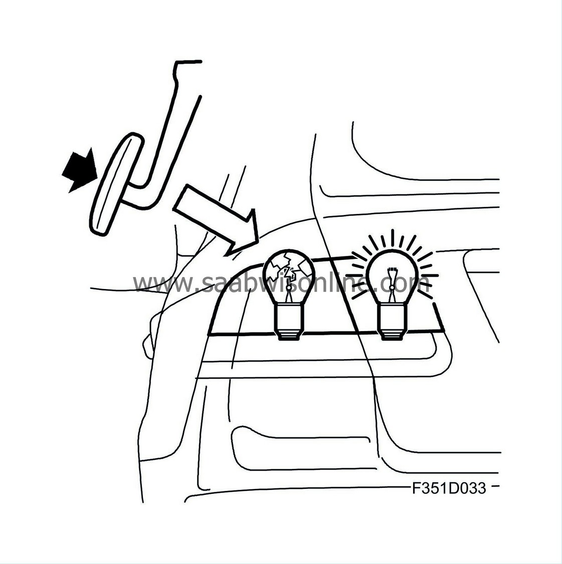 Brake lights, detailed description 93 2004 SAAB