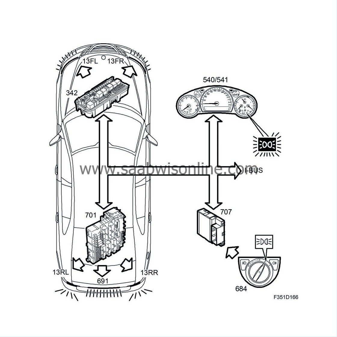 SAAB Workshop Information System WIS Online Saabwisonline lightforce-switch-wiring-diagram-wiring-draw