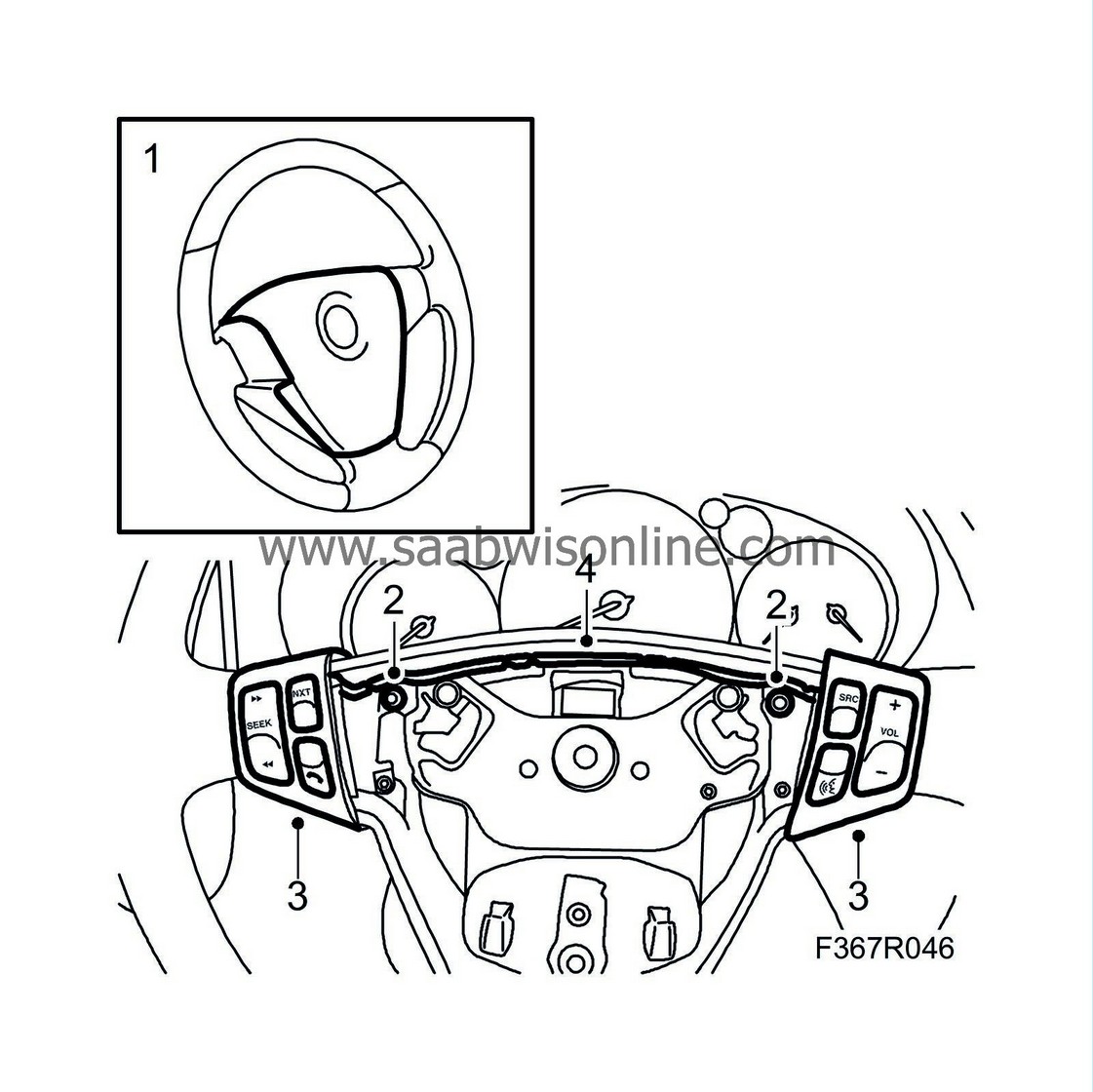 Steering wheel controls 93 2004 SAAB Information System