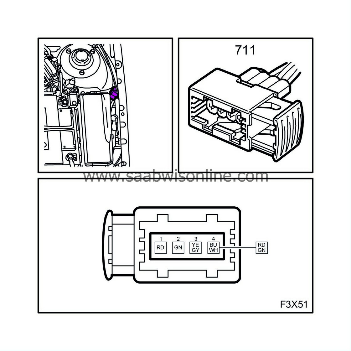 SAAB Information System WIS Online