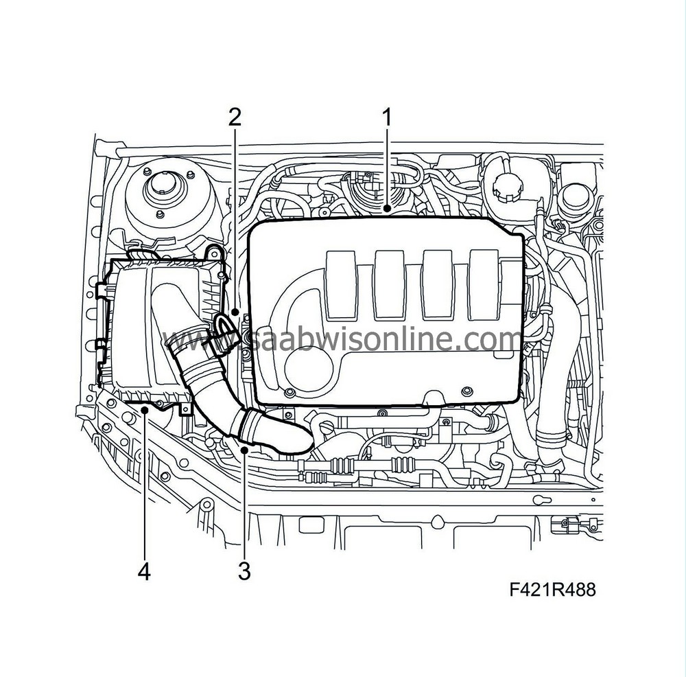 SAAB Information System WIS Online