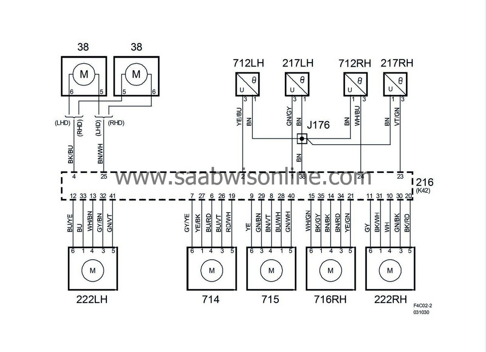 Automatic climate control (Part 2/2) 93 2005 SAAB