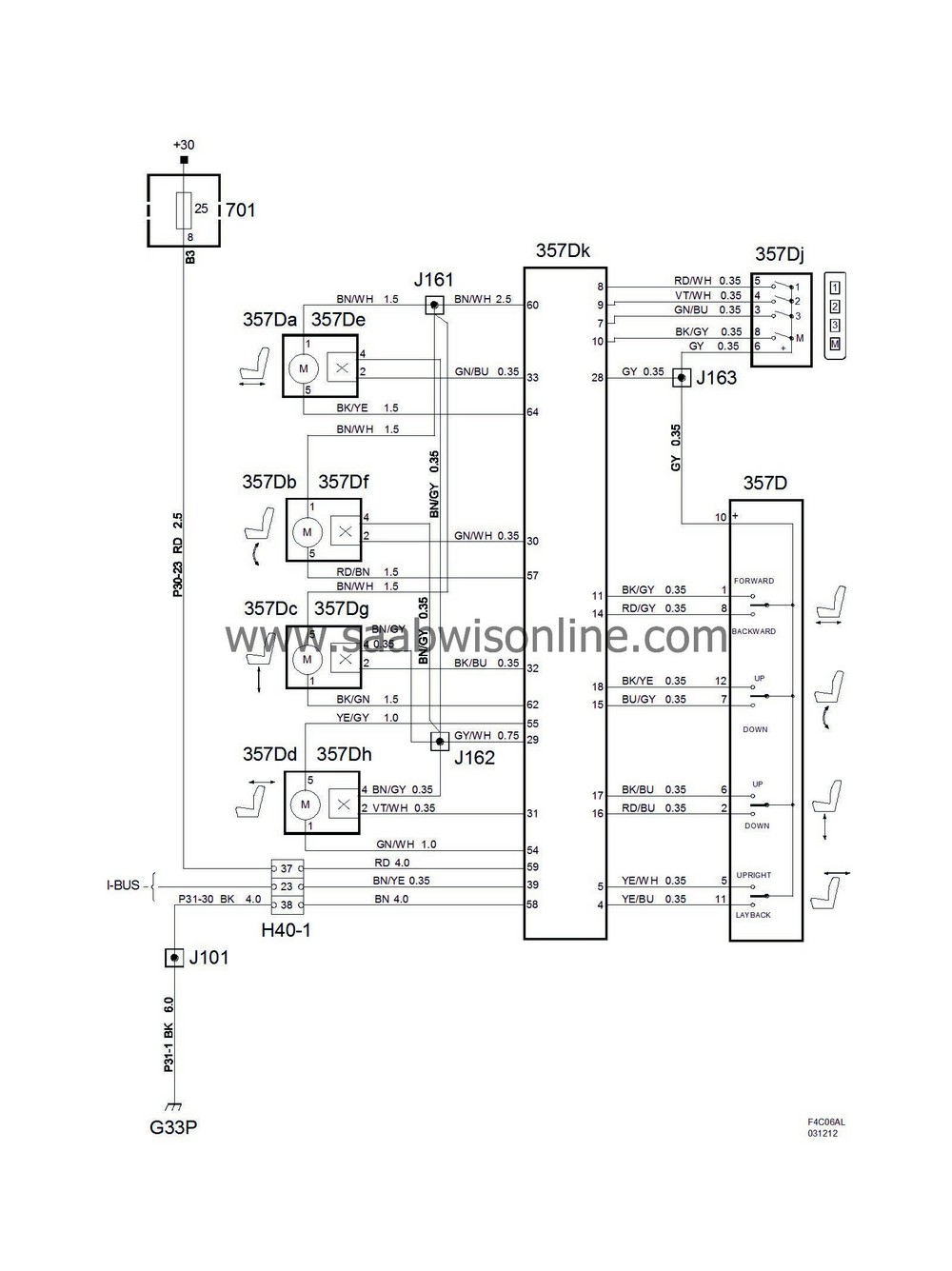 Electrically adjustable driver’s seat with memory, 4D LHD – 9-3 2005 ...