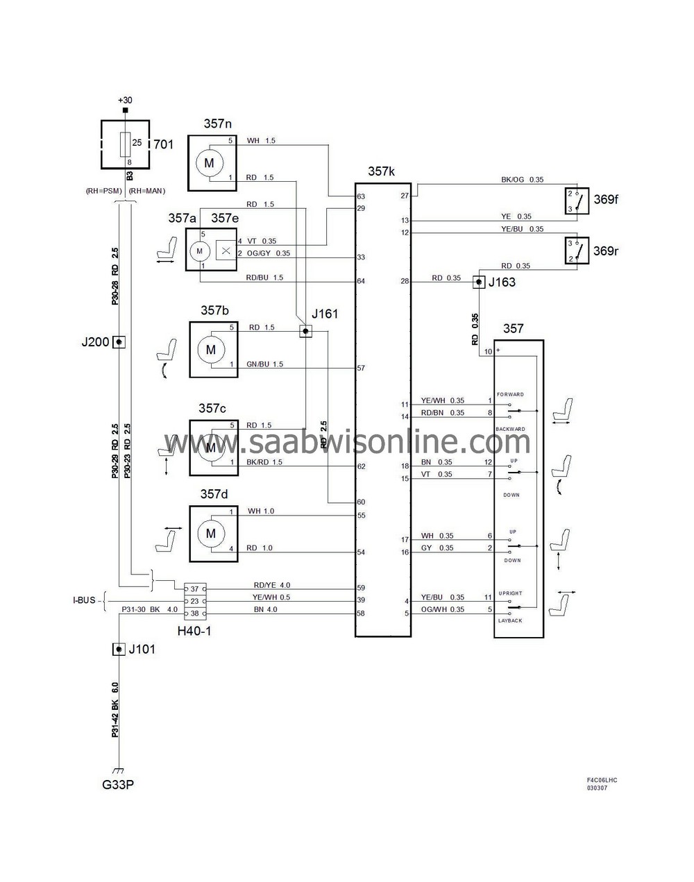 Electrically adjustable seat CV LH – 9-3 2005 | SAAB Workshop ...