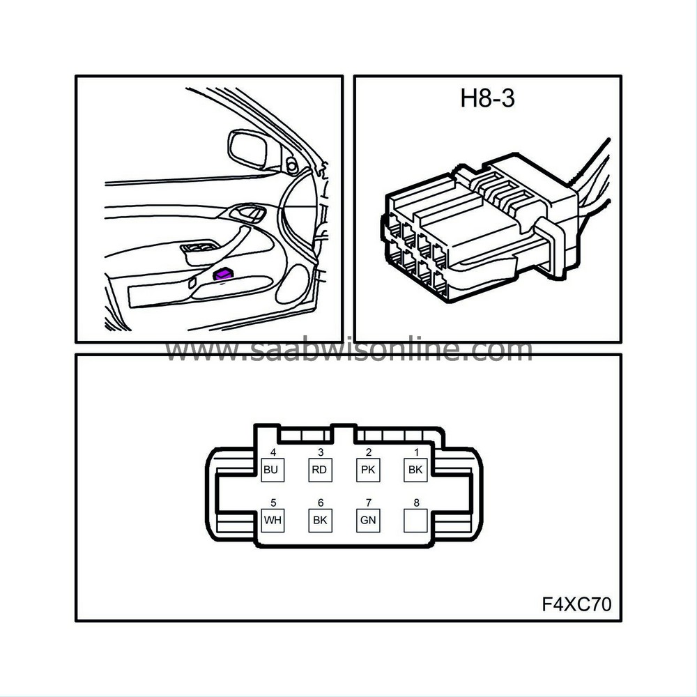 Connector H8-3 – 9-3 2005 | SAAB Workshop Information System Online