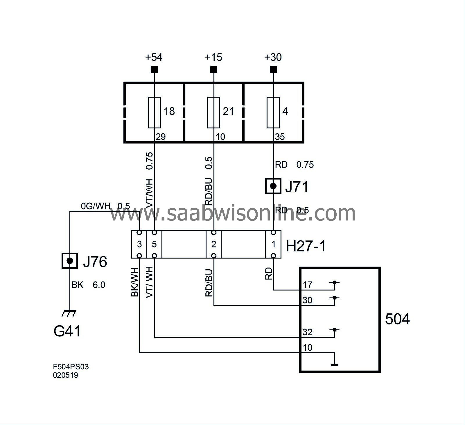 Control panel, manual climate control (504) 93 2004 SAAB
