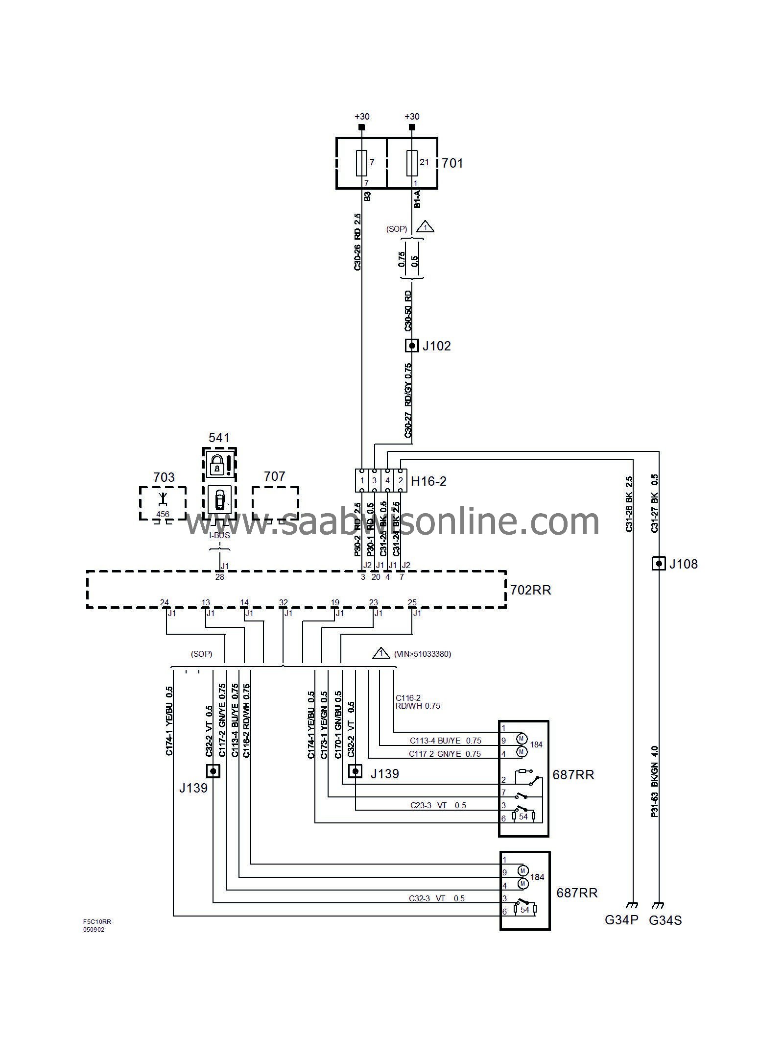 Central locking system RR 93 2005 SAAB Information System