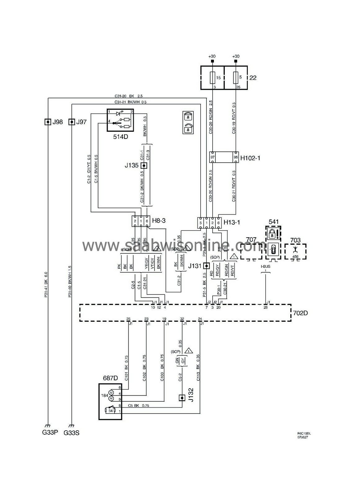 Central locking system, driver’s door, LHD – 9-3 2006 | SAAB Workshop