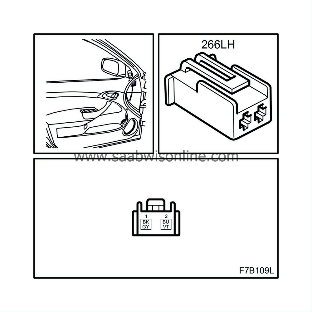 SAAB Information System WIS Online